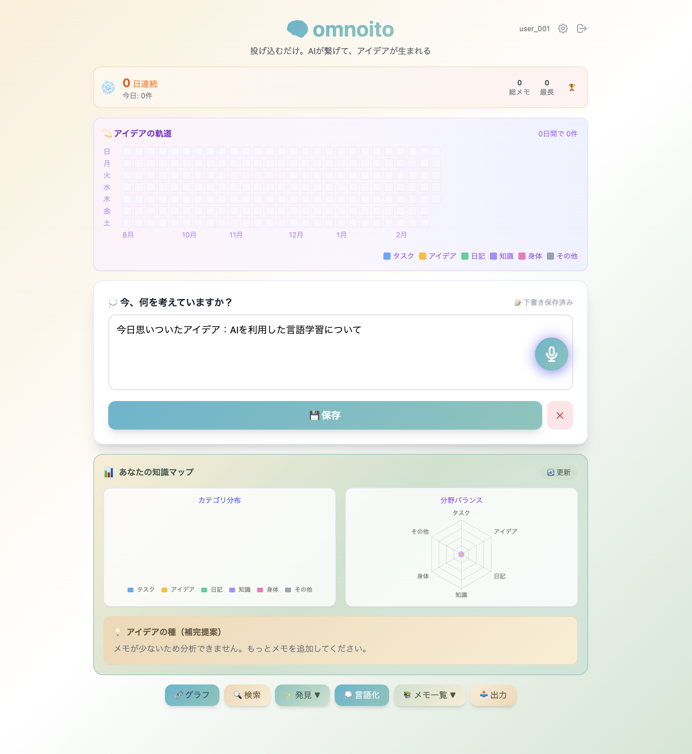 omnoito ダッシュボード